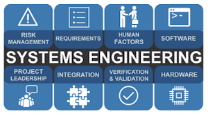 systems engineering